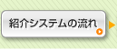 紹介システムの流れ