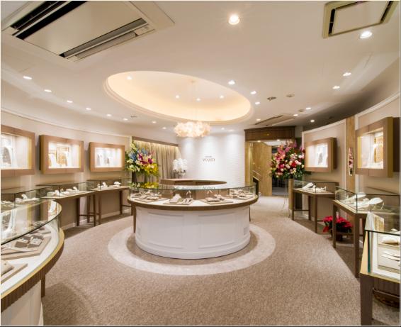 ジュエリー販売