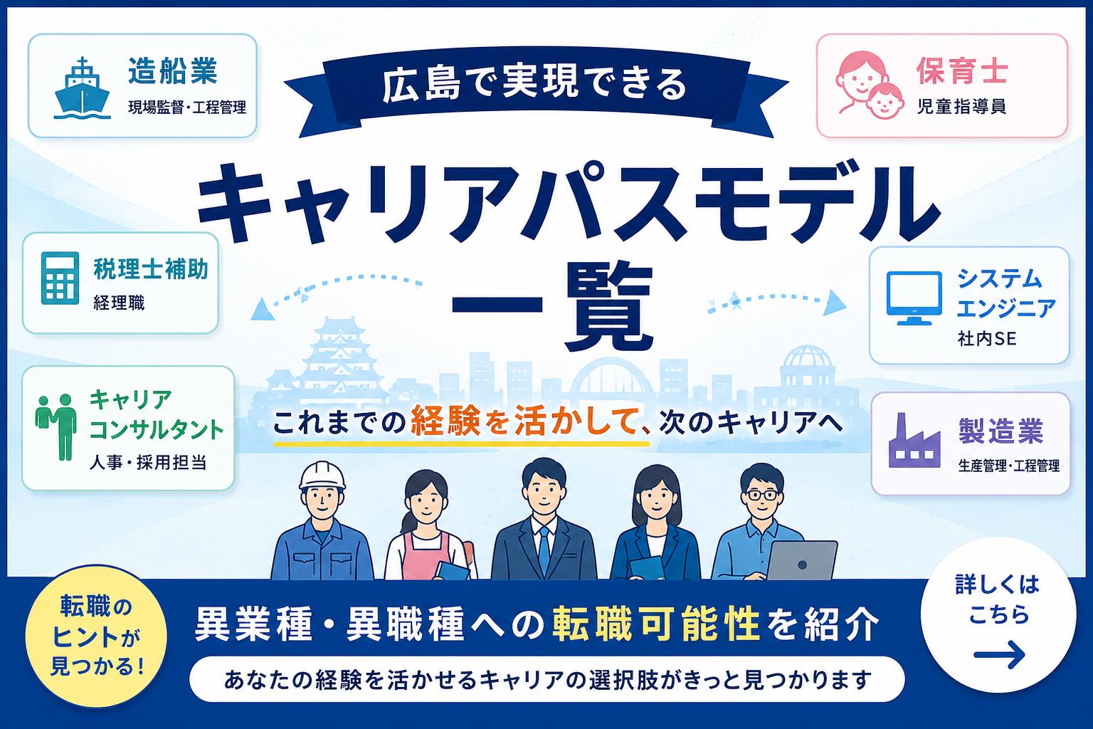 広島で実現できるキャリアパスモデル一覧｜異業種・異職種への転職可能性を紹介