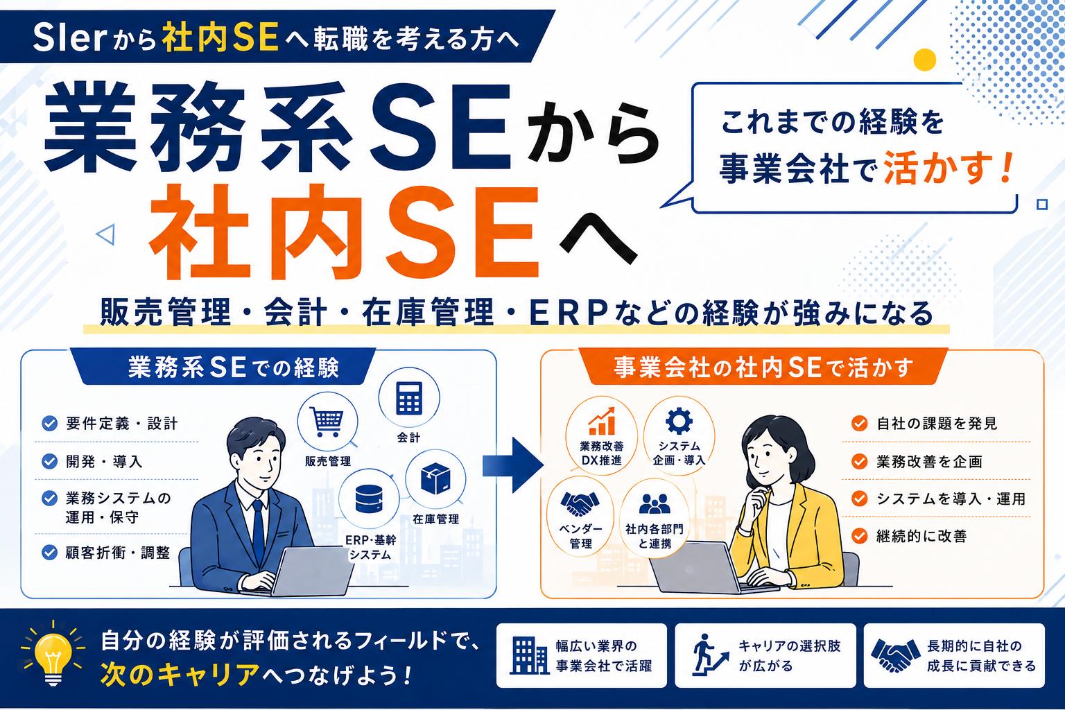 業務系システムエンジニアから社内SEへ｜販売管理・会計・在庫管理などの経験を活かす転職