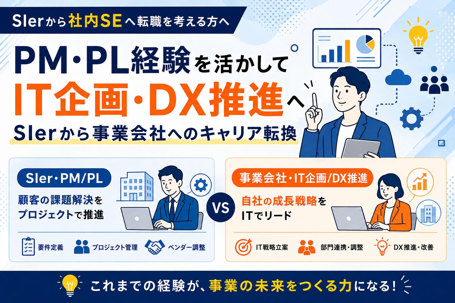 PM・PL経験を活かしてIT企画・DX推進へ｜SIerから事業会社へのキャリア転換